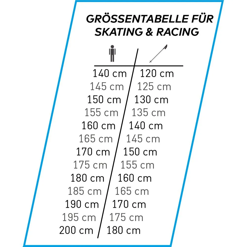 Komperdell - Nordic CX-100 Cork Crosscountry Poles black blue