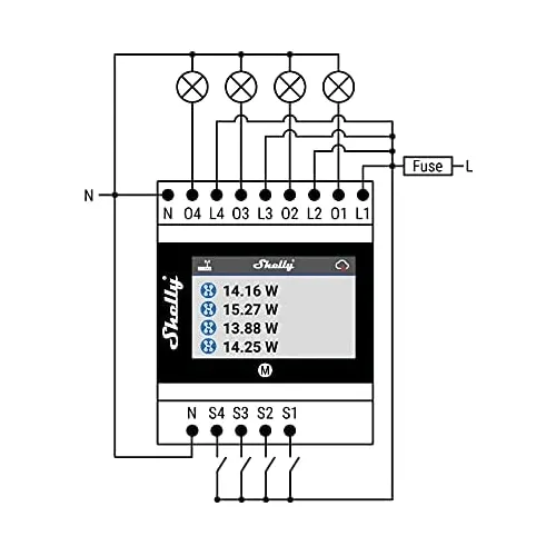 Shelly Pro 4PM Relay Switch 4 Channels Circuit Rail Wi-Fi LAN Bluetooth